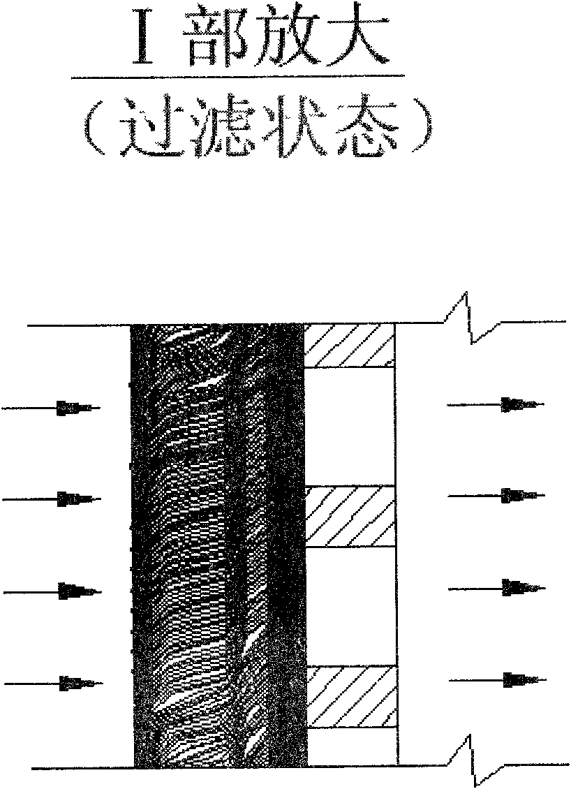 Highly Integrated Hollow Fiber Column Filter