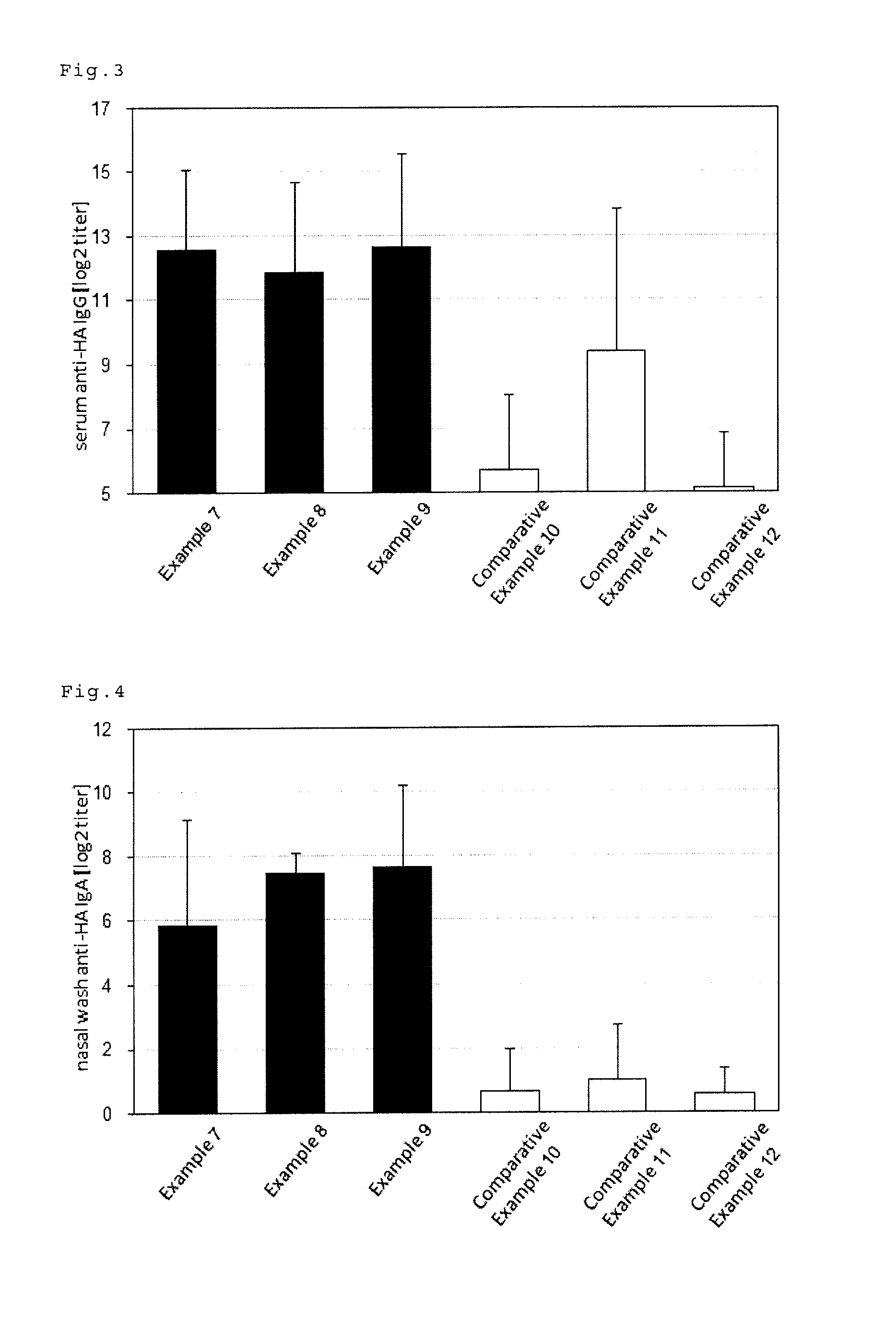 Vaccine composition