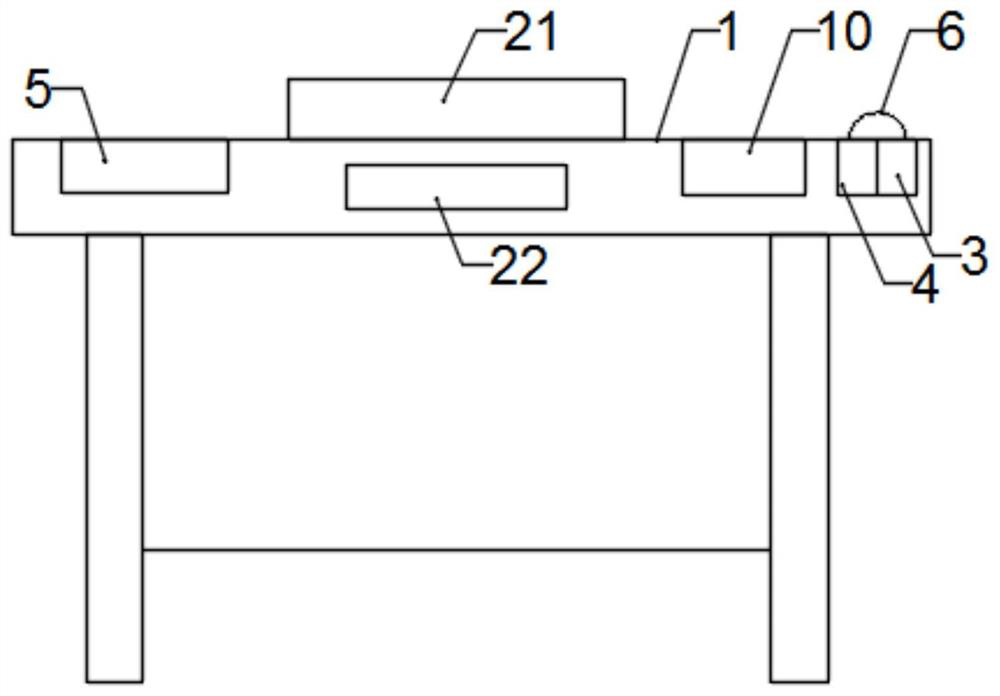 Remote consultation table