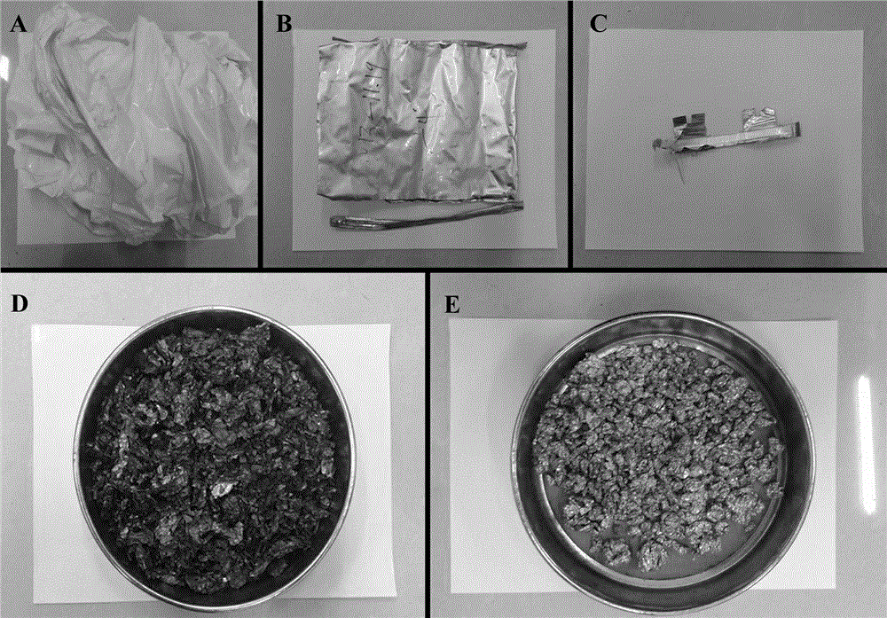 Environmentally friendly recovery and treatment method of waste and old lithium iron phosphate power cells