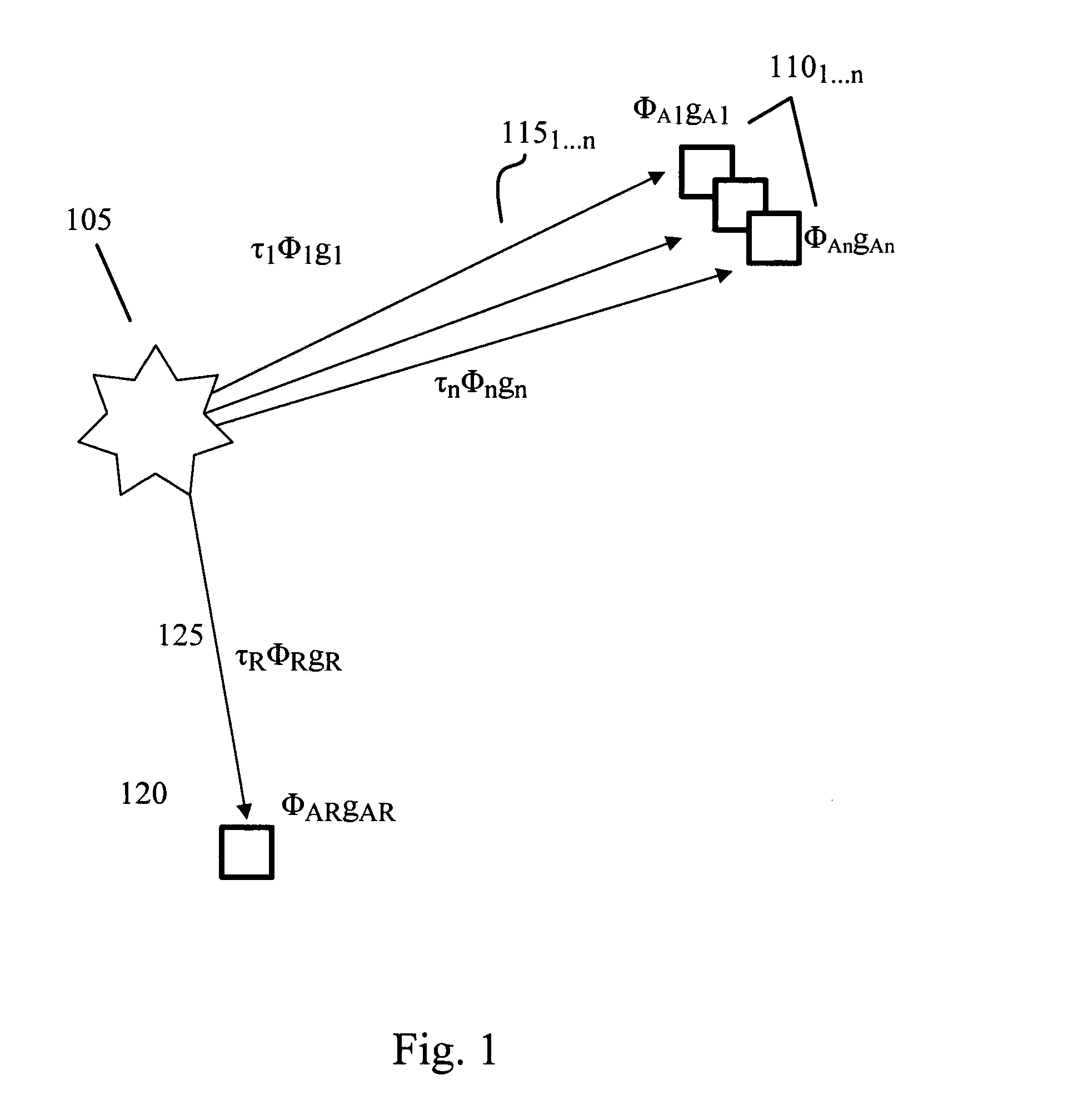 Geo-Directed Adaptive Antenna Array