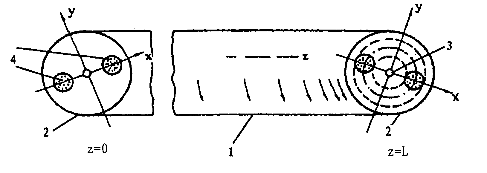 Broad-band fiber-optic wave plates