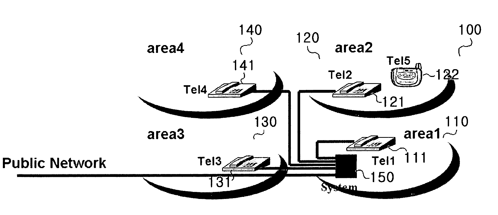 Automatic call conversion system, apparatus and method based on location information