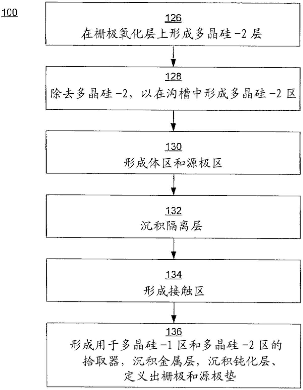 Split gate semiconductor device with curved gate oxide profile