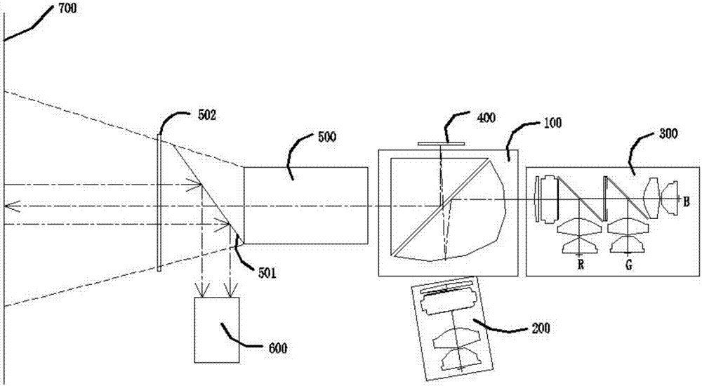 Infrared projection system