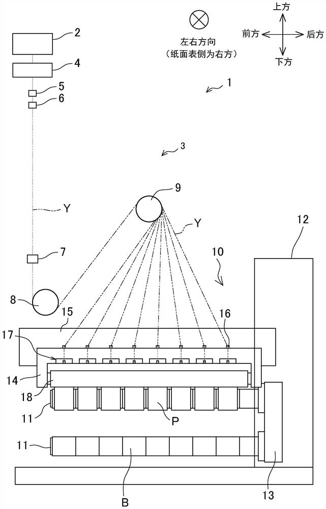 Yarn production system