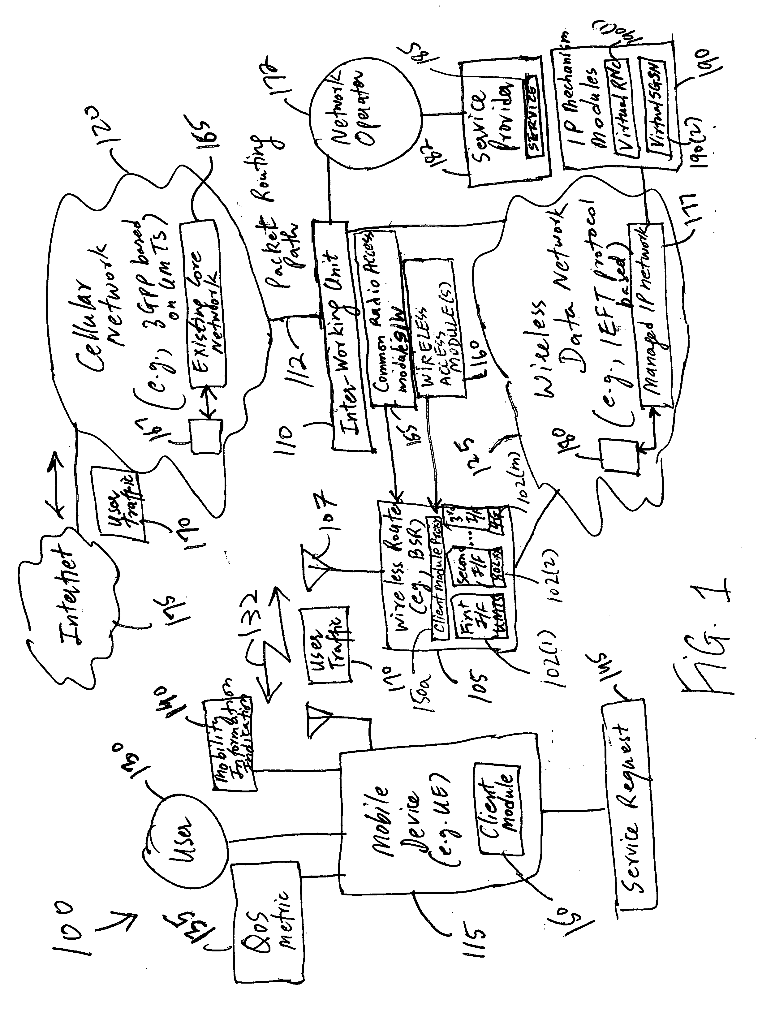 Providing radio access between cellular and internet protocol-based wireless communication networks