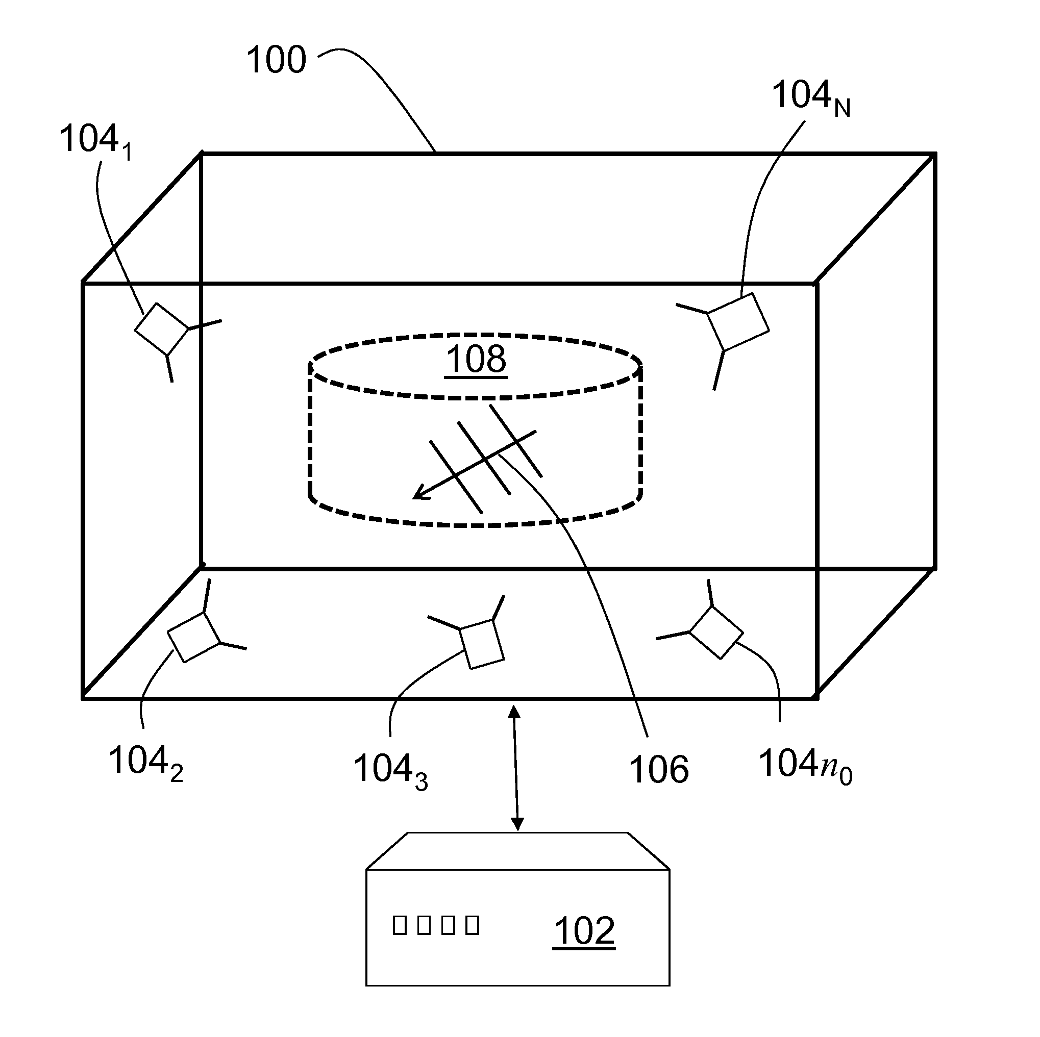 Plane Wave Generation Within A Small Volume Of Space For Evaluation of Wireless Devices