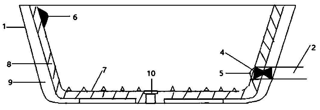 Magnetic hydrodynamic cavitation constant-temperature bathtub