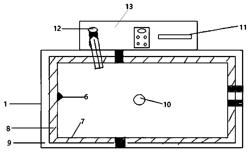 Magnetic hydrodynamic cavitation constant-temperature bathtub