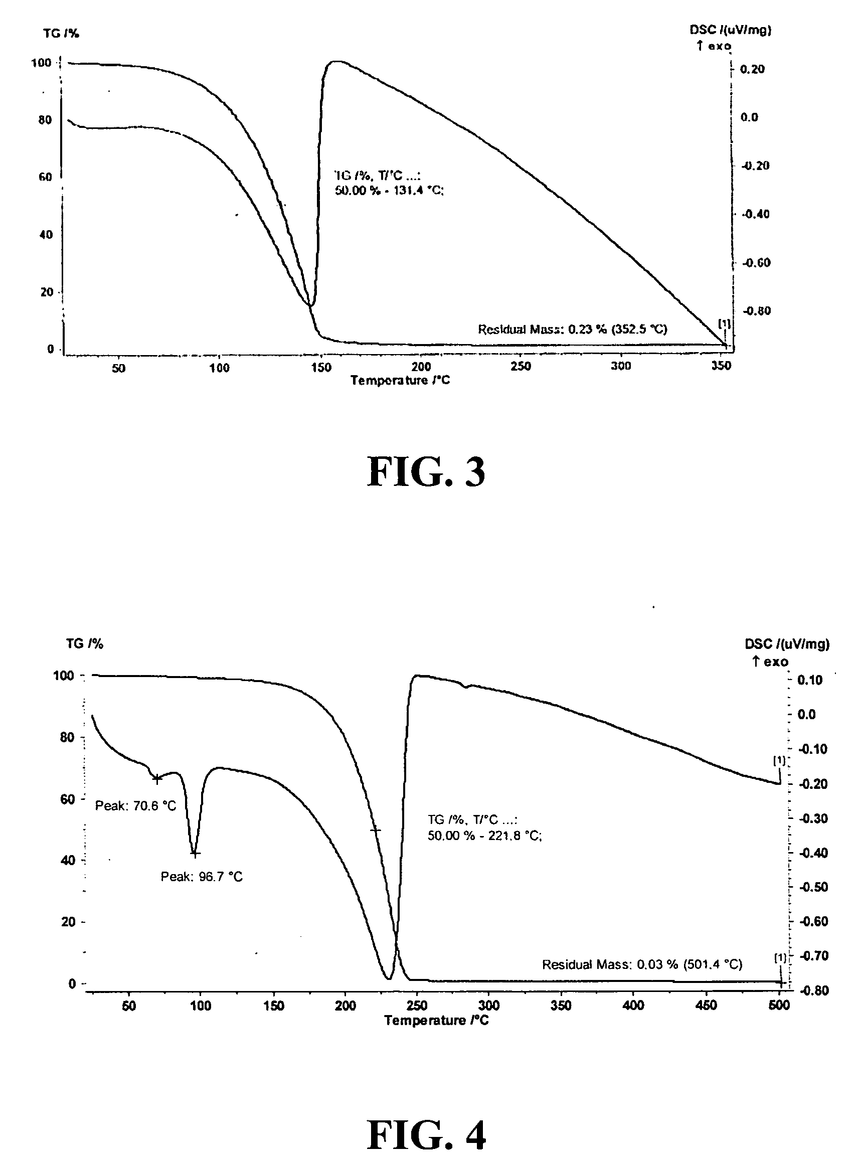 Monosilane or disilane derivatives and method for low temperature deposition of silicon-containing films using the same