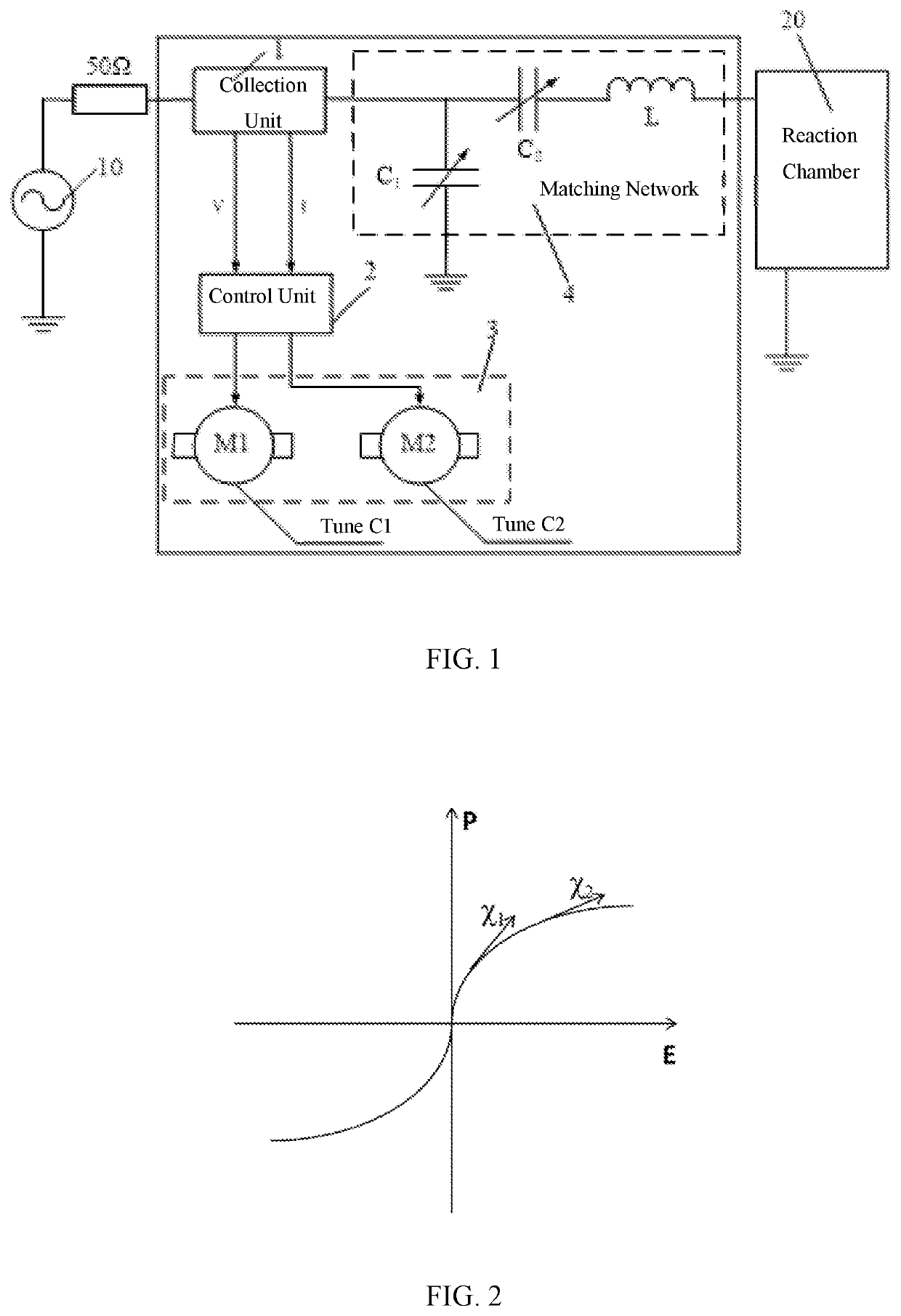 Adjustable capacitor, impedance matching device and semiconductor processing apparatus