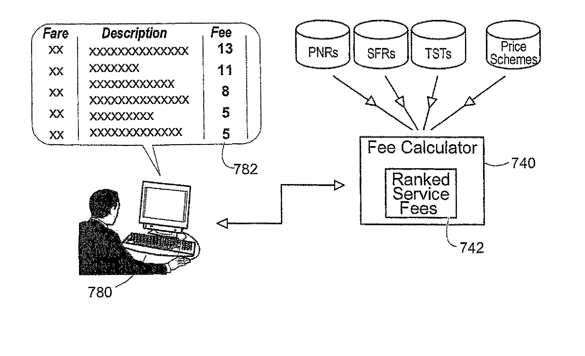 Automated service fees assessment methods and system