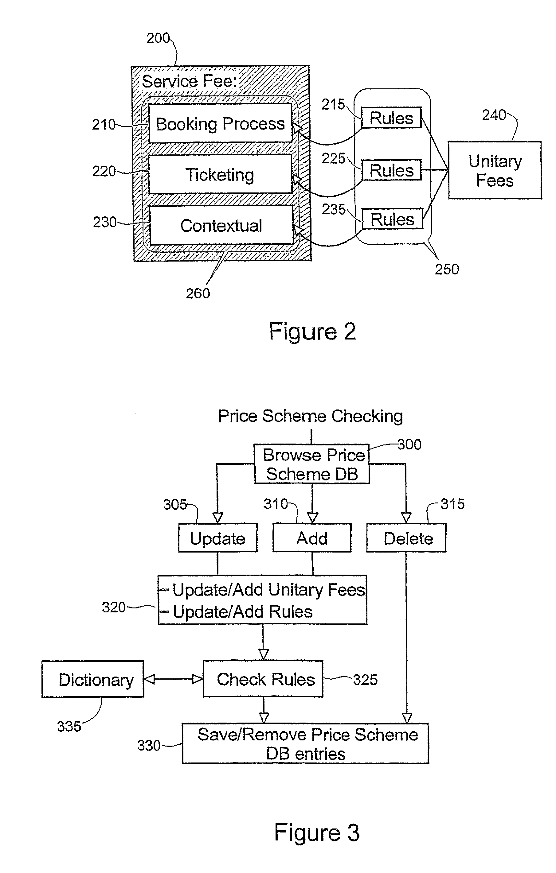 Automated service fees assessment methods and system