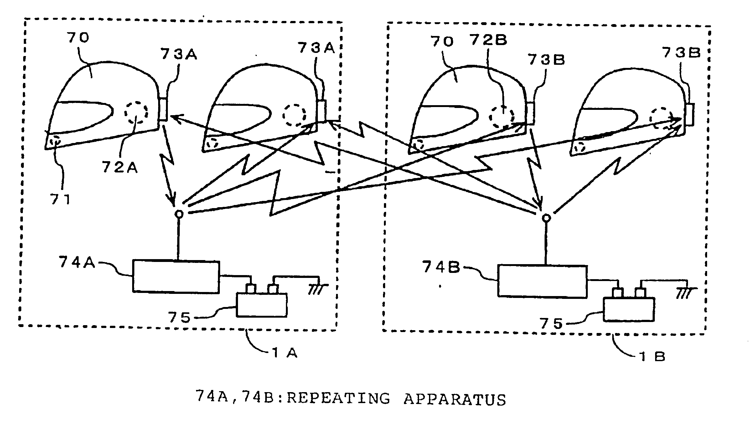 Radio communication system for vehicle