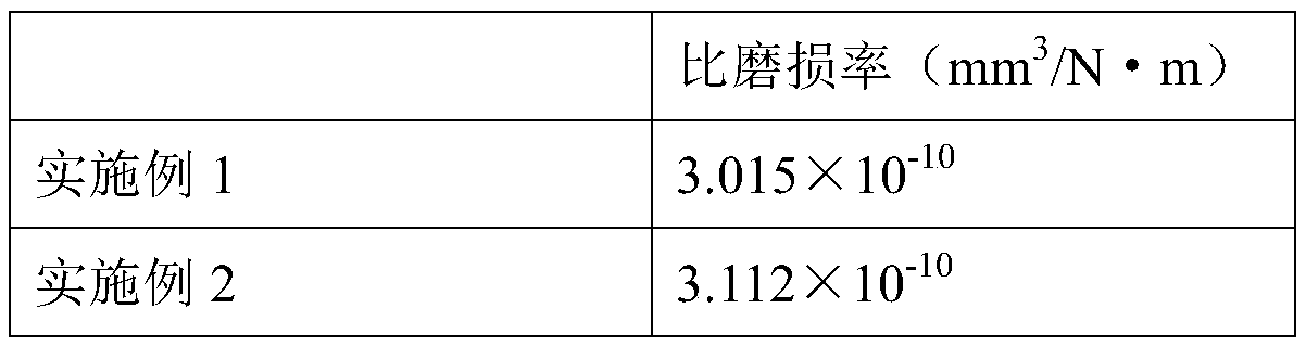 Flexible polyurethane conductive material and preparation method thereof