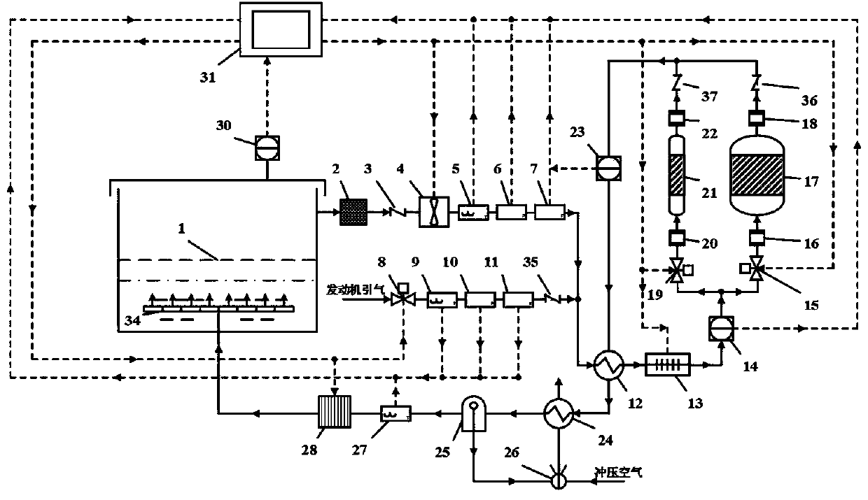 Catalytic combustion and inerting aircraft fuel tank system with gas supplement, and control method