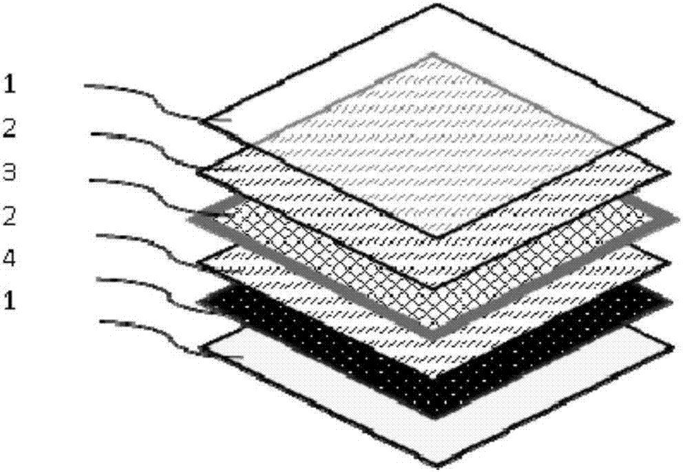 A kind of flexible magnetic conduction sheet for non-contact charging and preparation method thereof