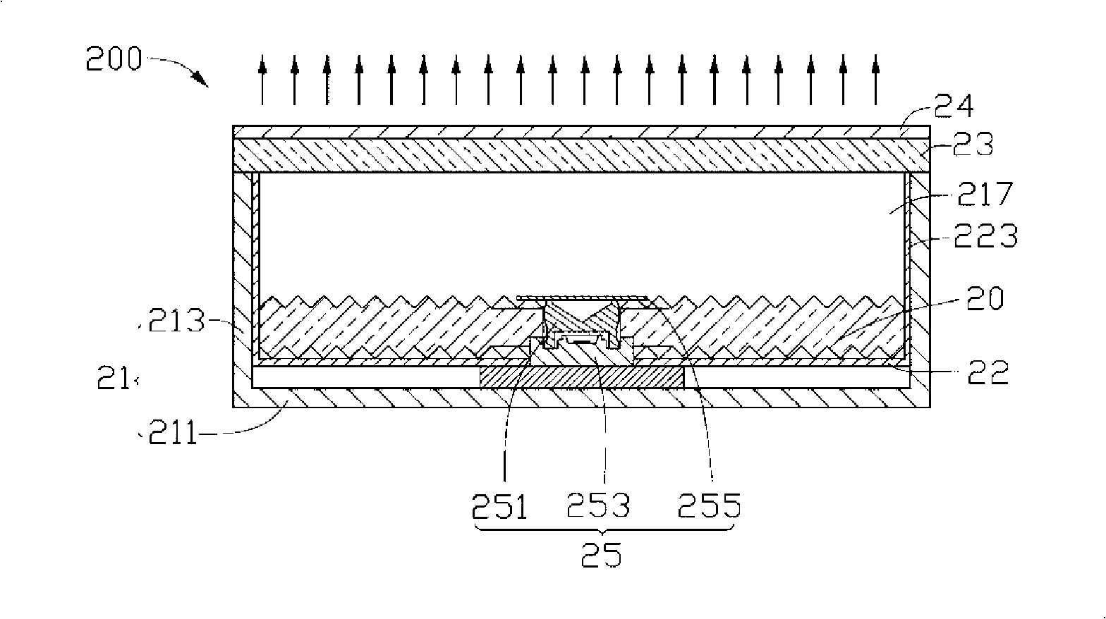 Back light module unit and optical panel thereof