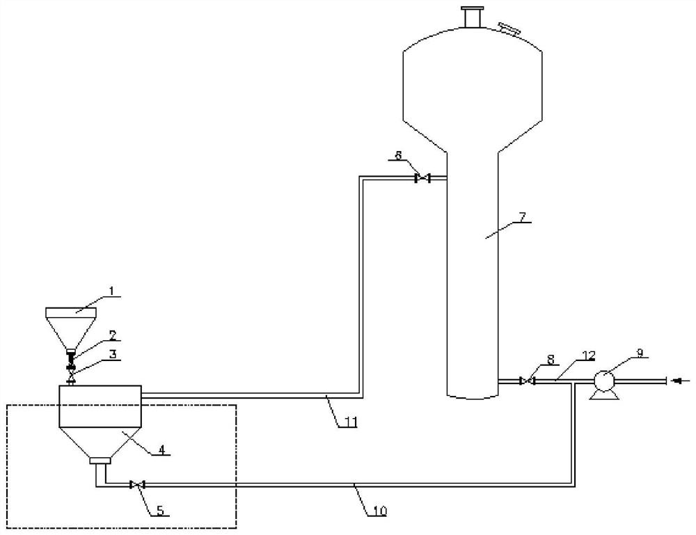 Crystal feeding device of crystallization granulation fluidized bed