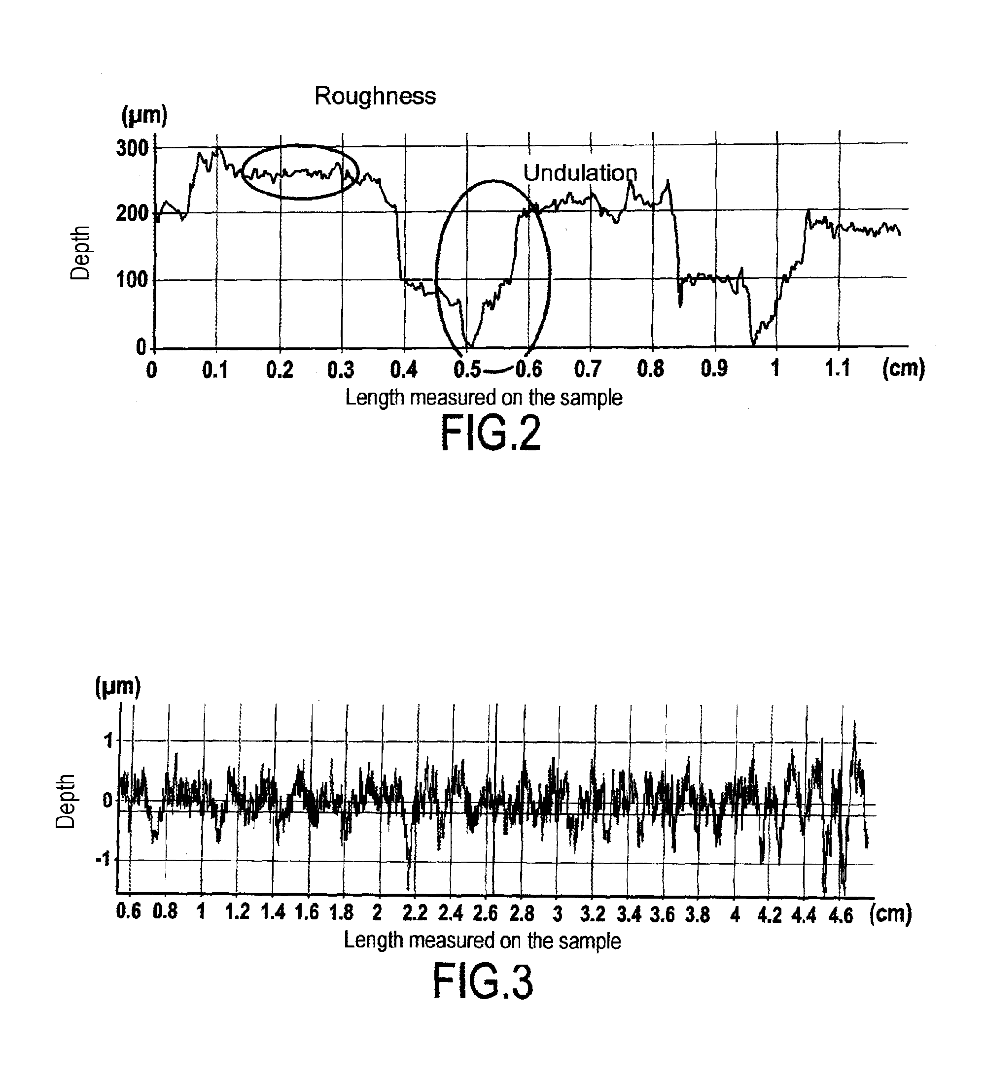 Process for smoothing the surface of a part made of cmc material