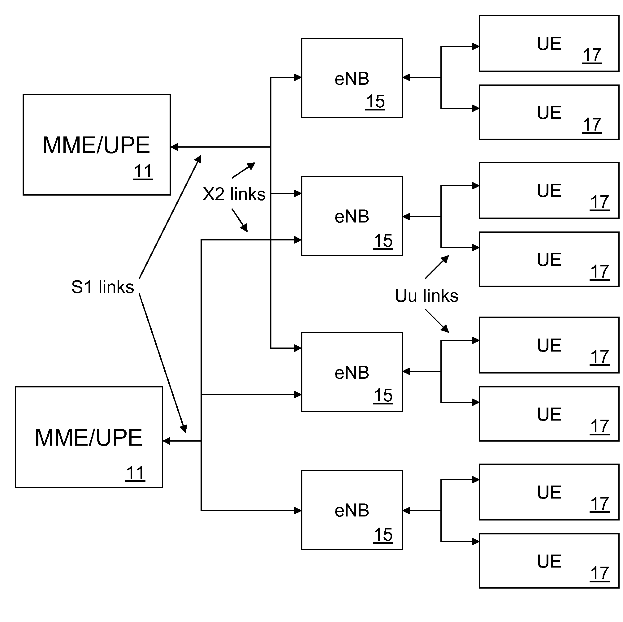 System and method for providing closed subscriber groups in a packet-based wireless communication system