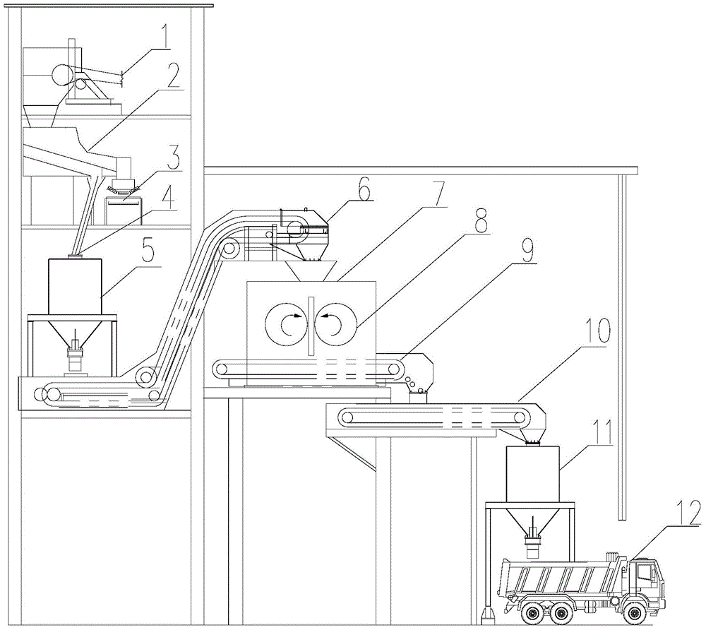 Metallurgy lime powder utilization system and technology method