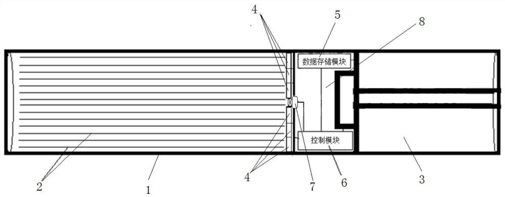 A control method for an intelligent low-temperature smoke chamber heating control system