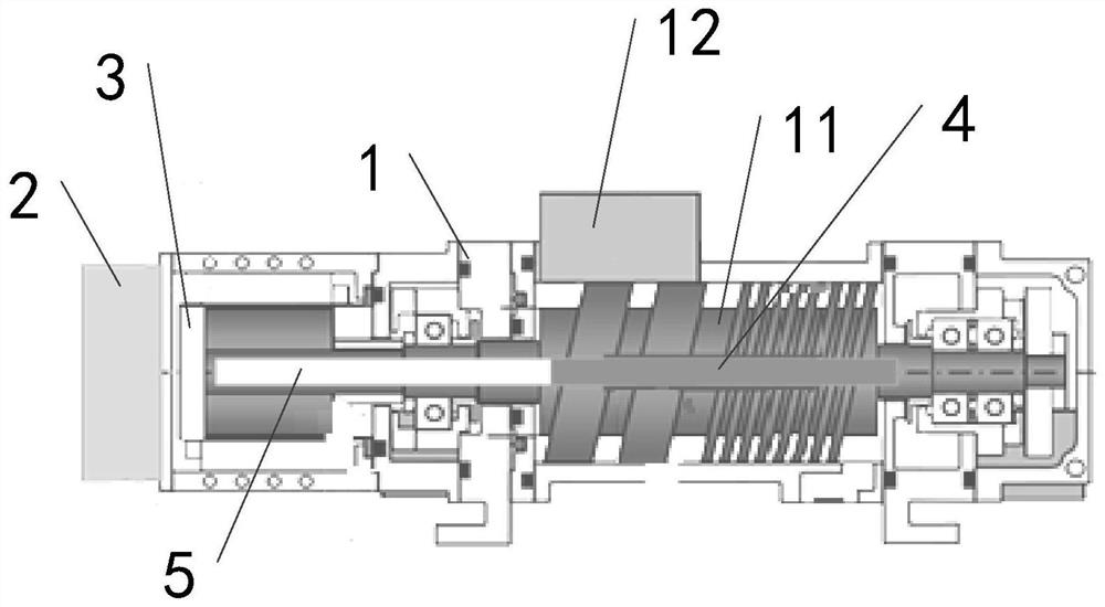 Semiconductor processing technology, vacuumizing device and semiconductor processing equipment