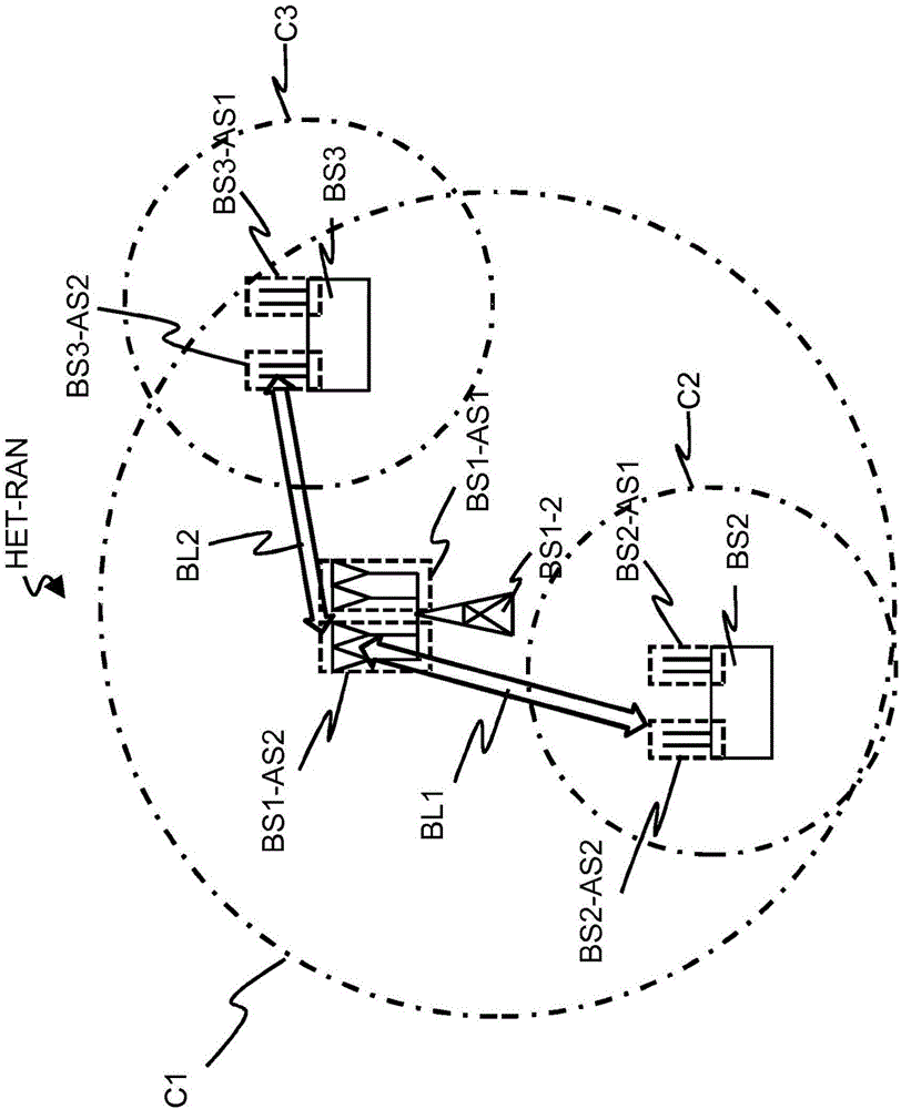 Transmitter method for supporting a determination of a set of beamforming weights by a receiver method, receiver method, transmitter apparatus, receiver apparatus and network node thereof