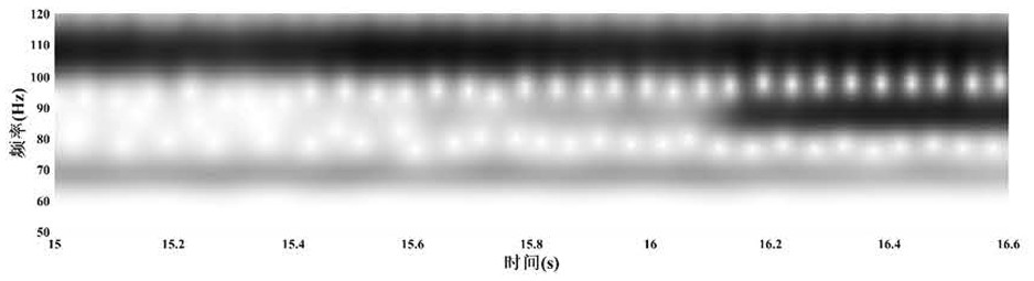 Initial detection method and system for turn-to-turn short circuit fault of permanent magnet synchronous motor and medium