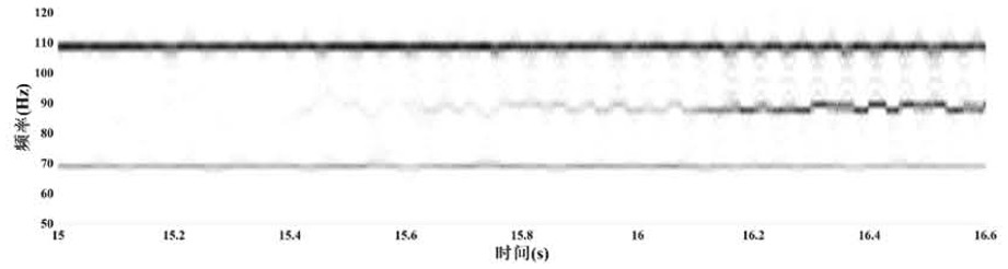 Initial detection method and system for turn-to-turn short circuit fault of permanent magnet synchronous motor and medium