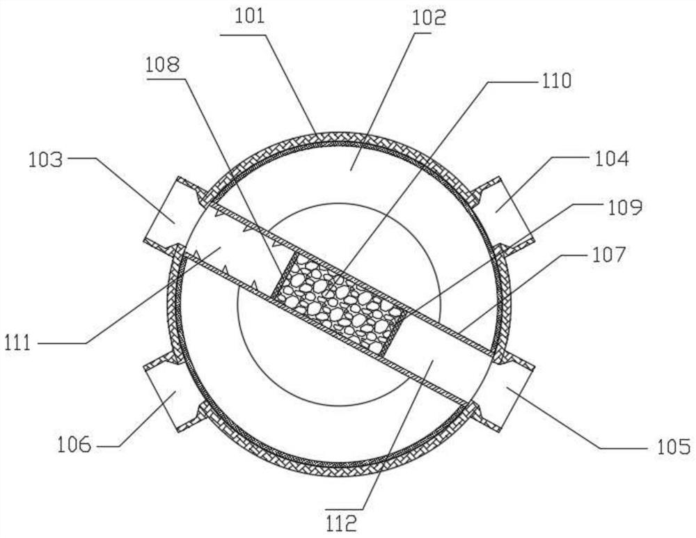 Multistage sewage treatment equipment and treatment method thereof