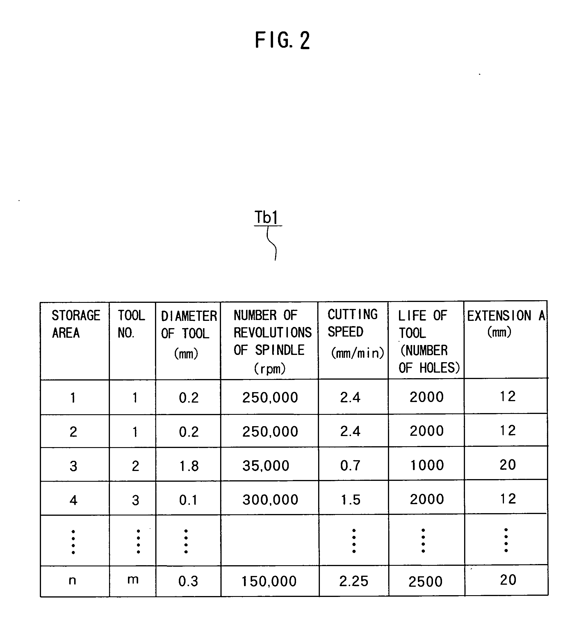 Printed board drilling method and printed board machining apparatus