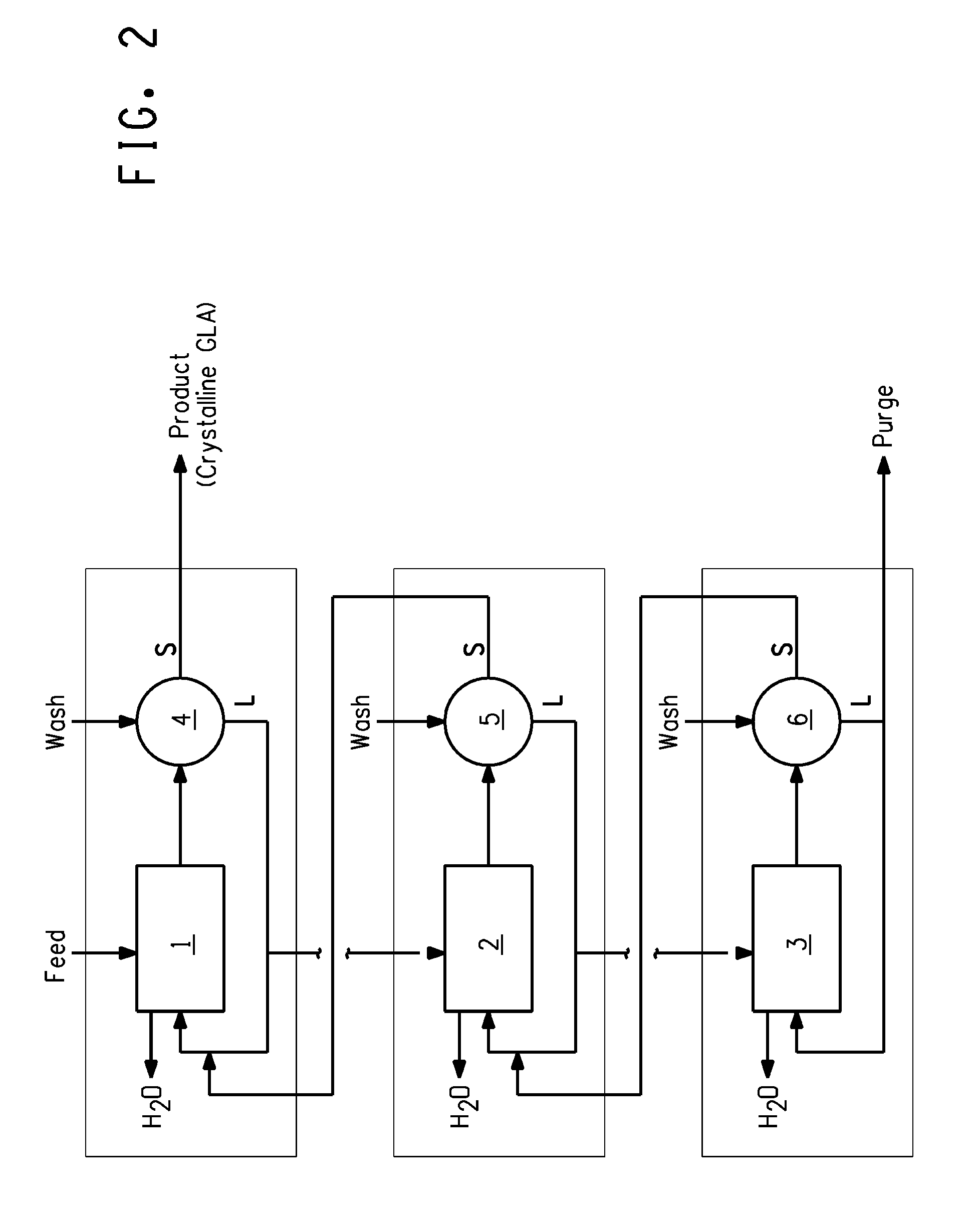 Multi-stage glycolic acid crystallization