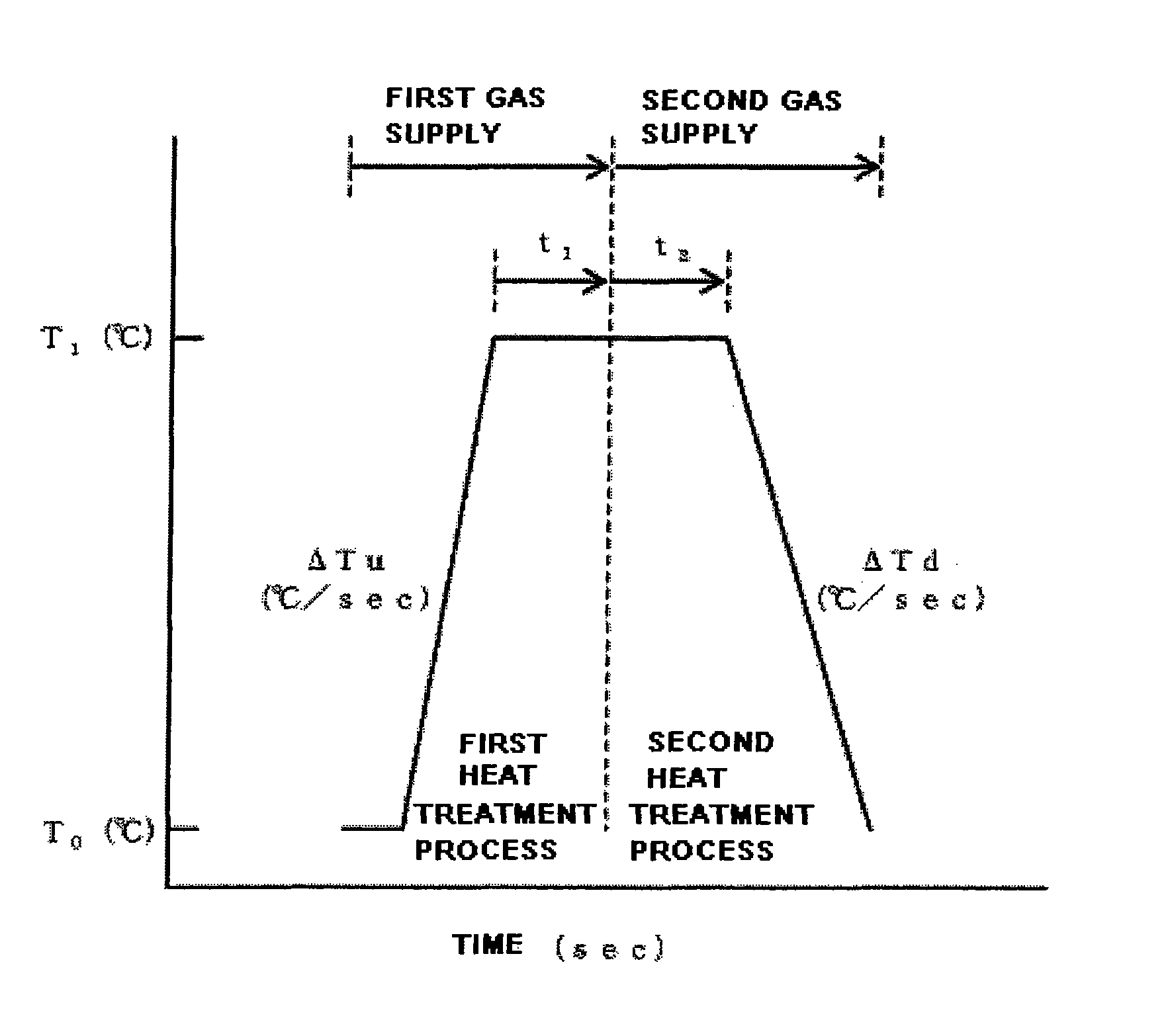 Manufacturing method for silicon wafer