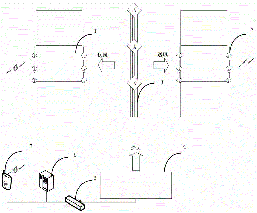 Data center energy consumption control system and method