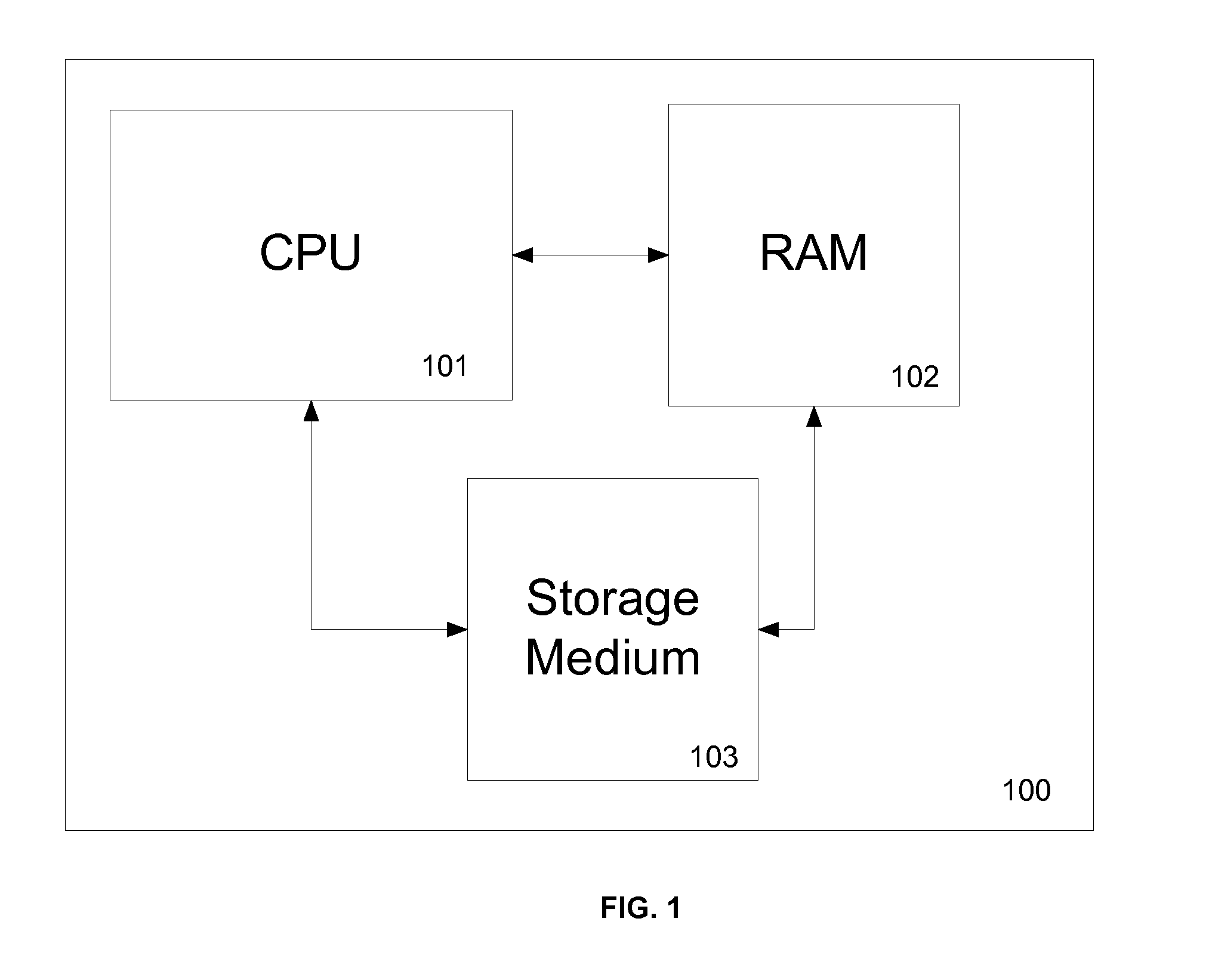 System and method for providing bidding and execution of fractional ownership assets