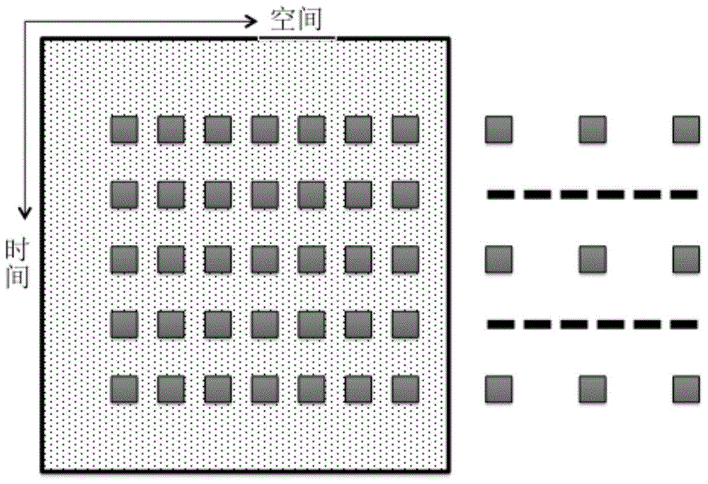 Small-scale big model forward modeling method based on wave equation