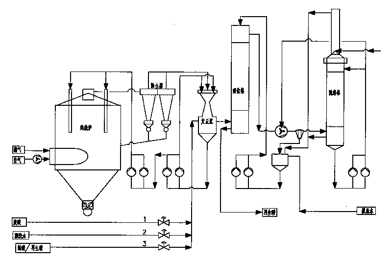 Hydrochloride waste regenerating process for spray roasting