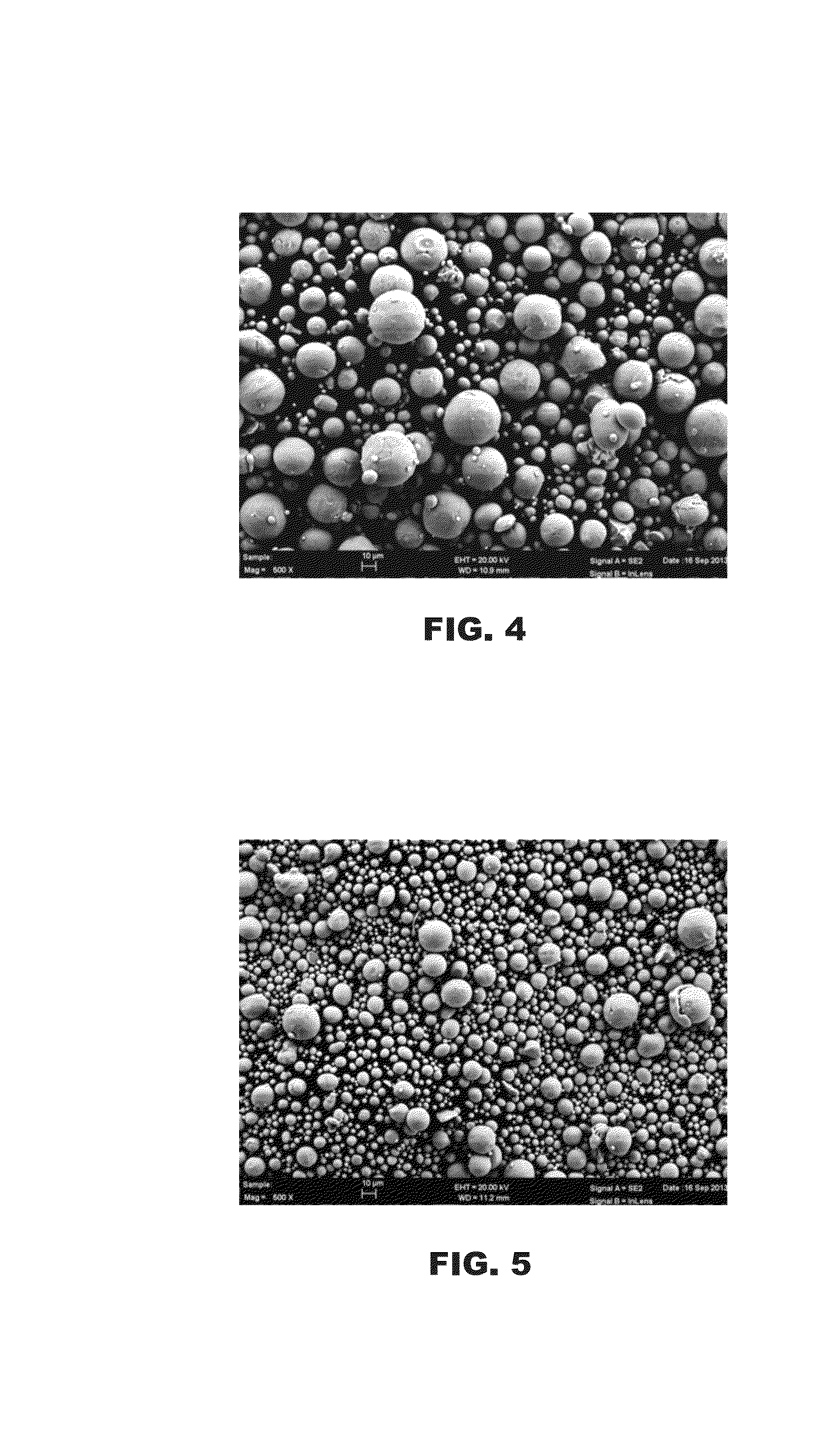 Modified tungsten-titanium sputtering targets