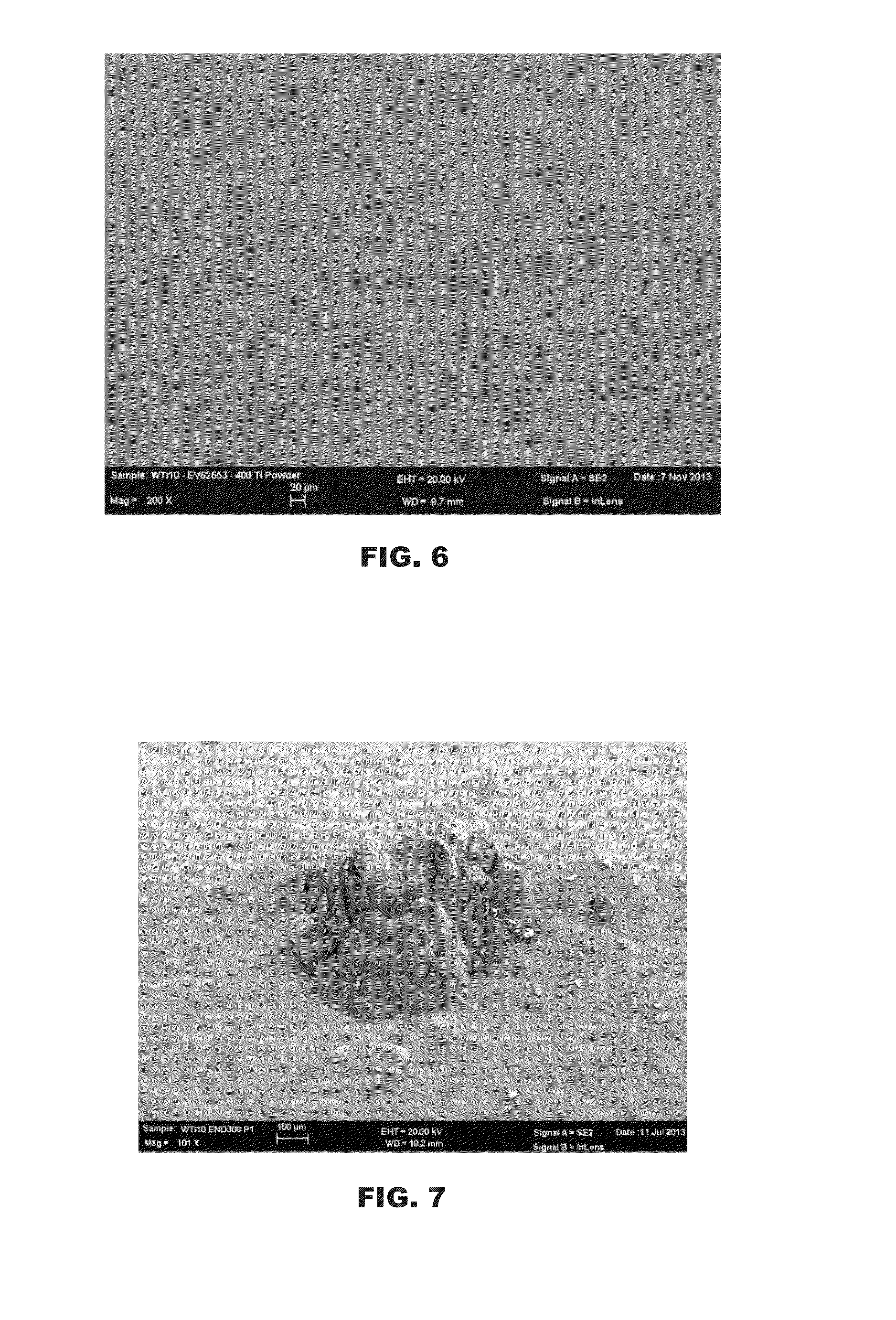 Modified tungsten-titanium sputtering targets