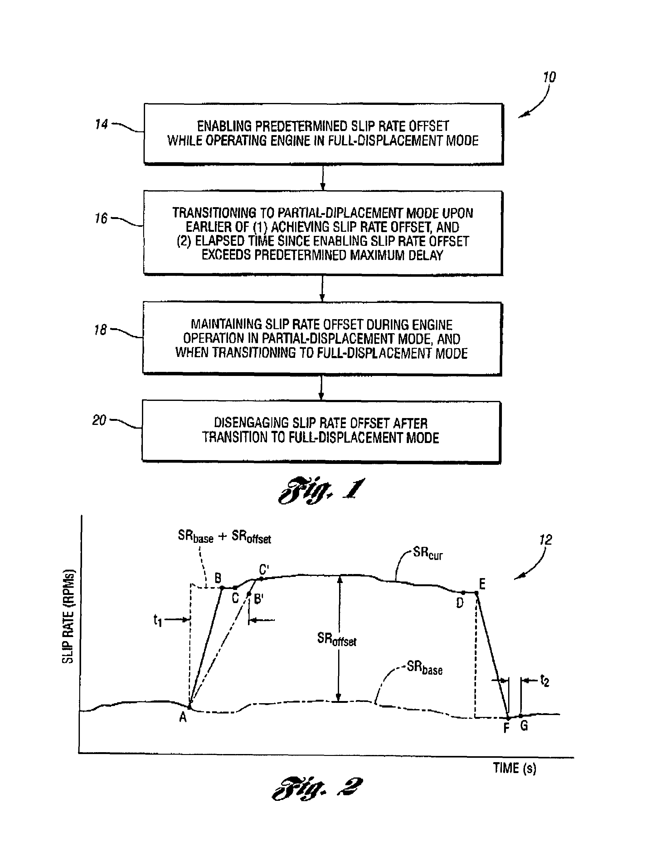 Torque converter slip control for multi-displacement engine