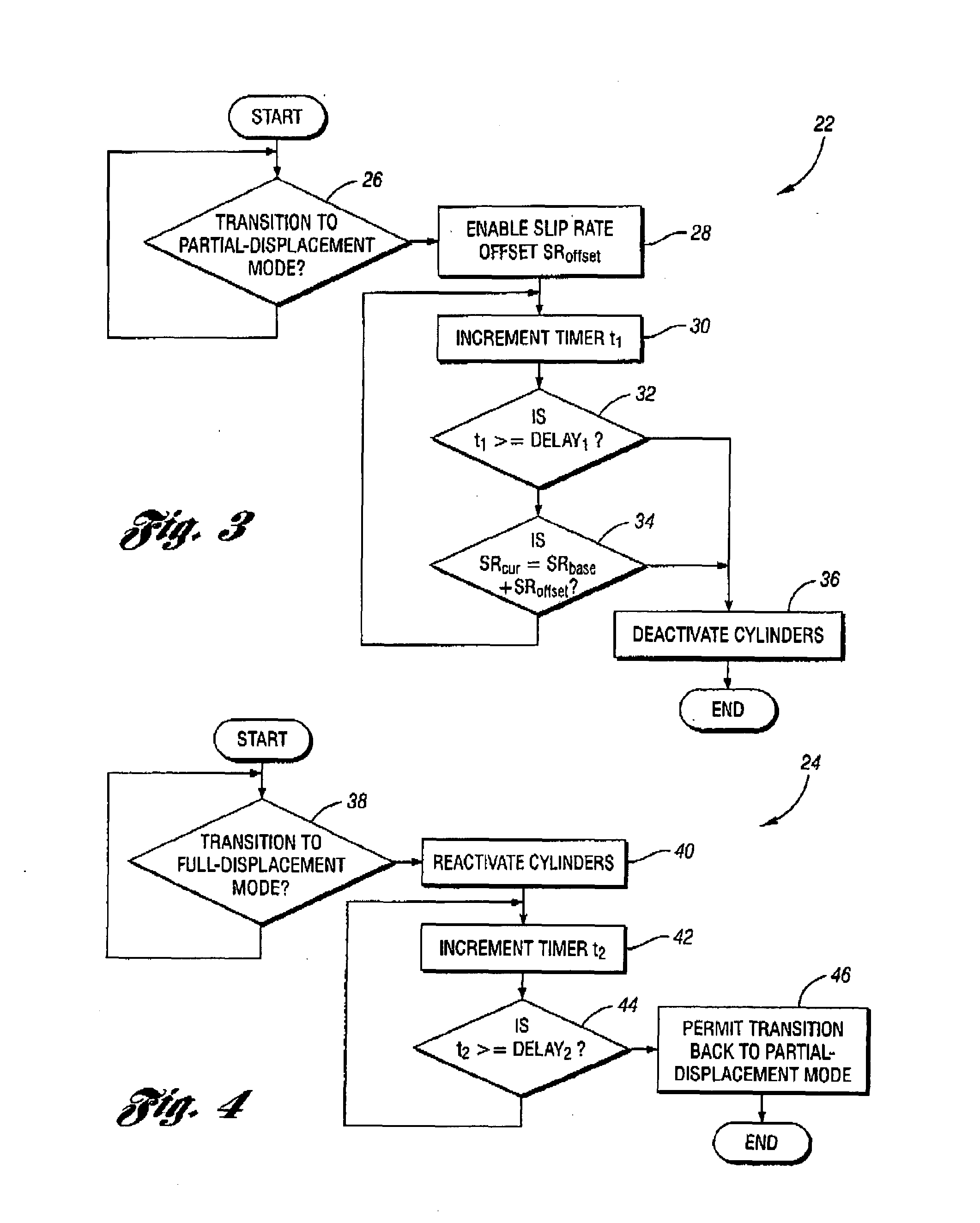 Torque converter slip control for multi-displacement engine