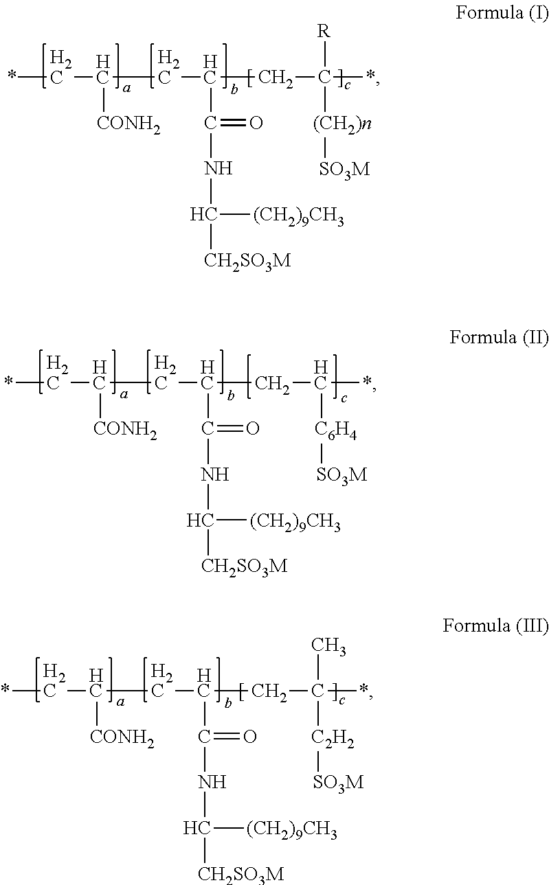 Dispersant and a drilling fluid containing the same