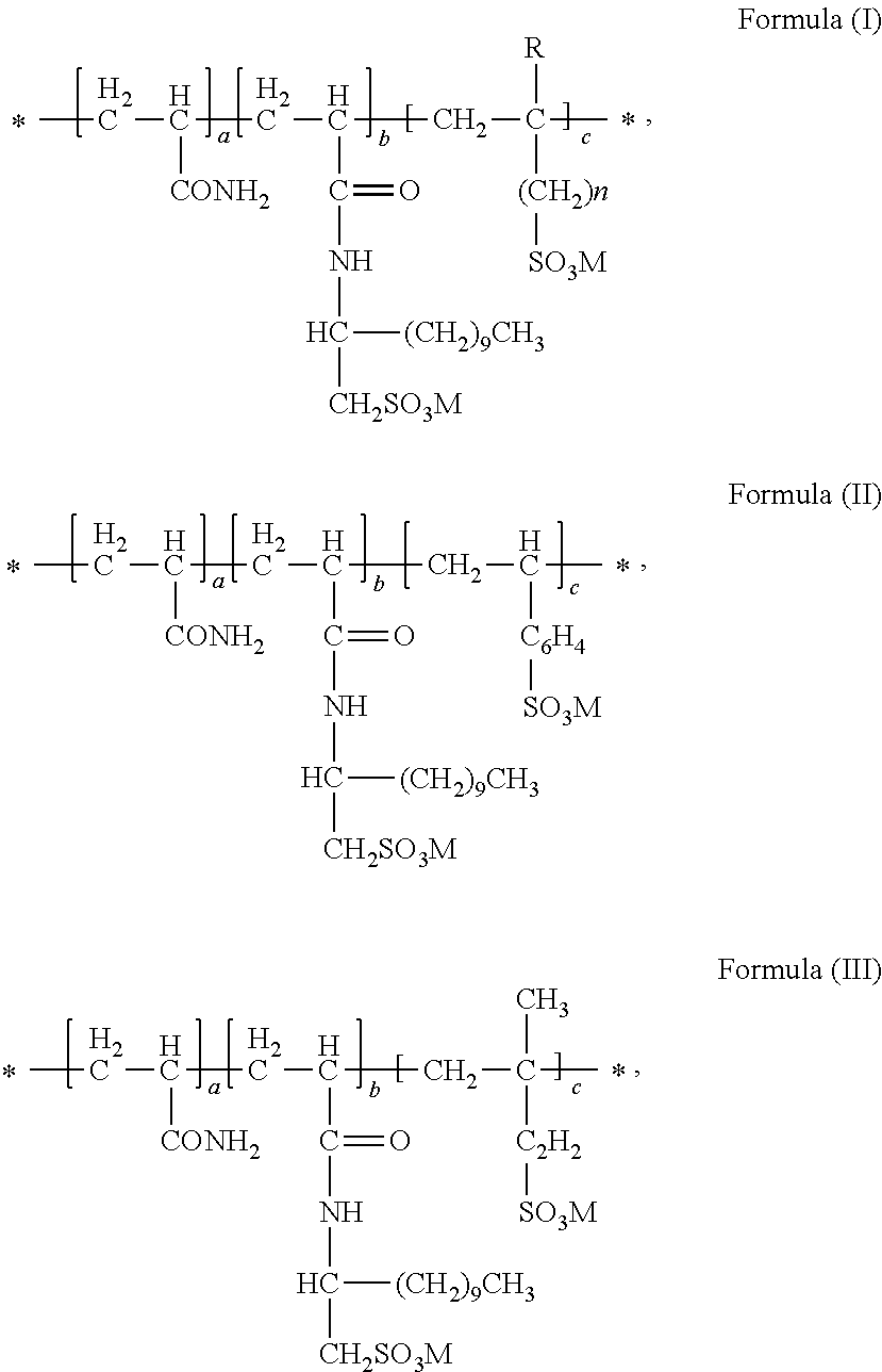 Dispersant and a drilling fluid containing the same