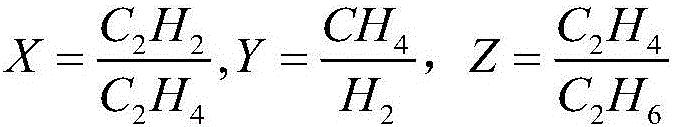 Fuzzy comprehensive diagnosis method for high-voltage shunt reactor based on dissolved gas in oil