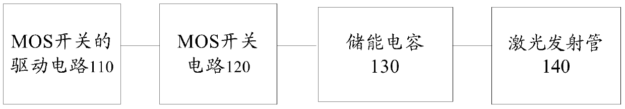 Laser emitting circuit, laser receiving circuit, distance calculating circuit and equipment thereof