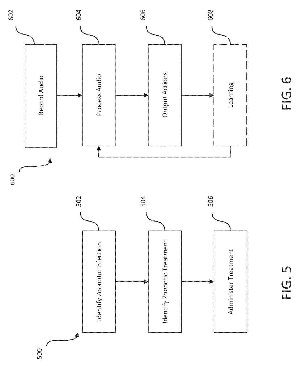 Methods and systems for insect farming