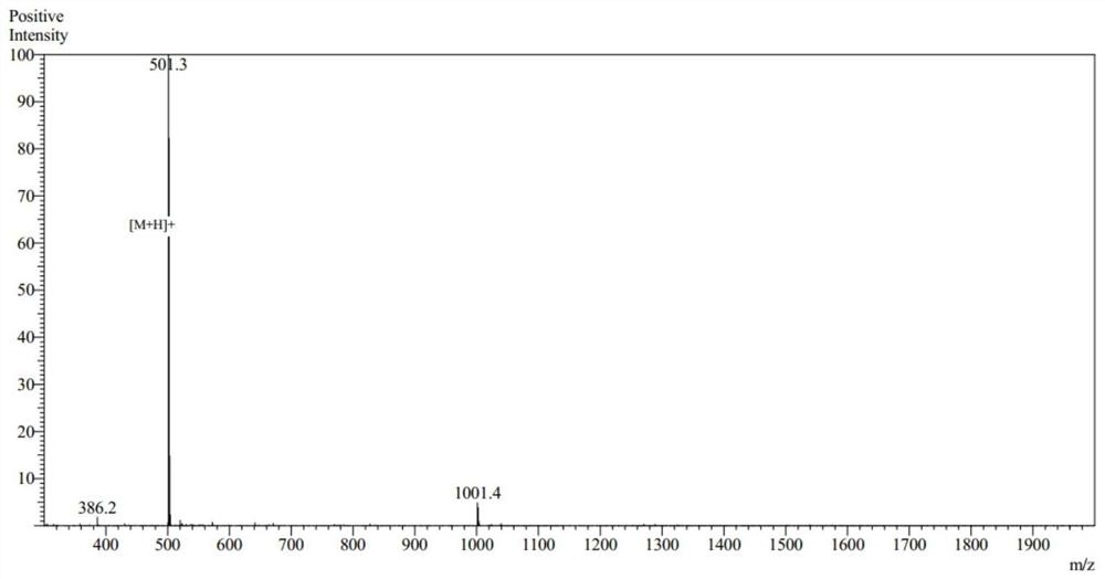 Novel polypeptide and application thereof in preparation of medicine for treating skin wound or mucosal lesion